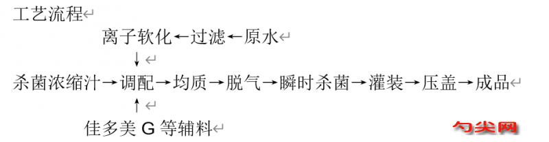 柑橘果汁饮料工艺流程4号